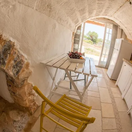 Tenuta Macchia Li Preti